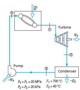 2487_Find the minimum power of the pump.png